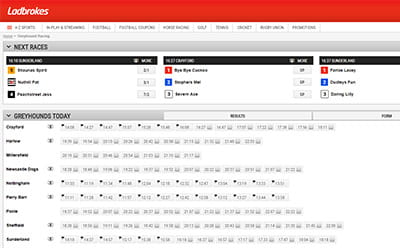 Ladbrokes greyhounds platform