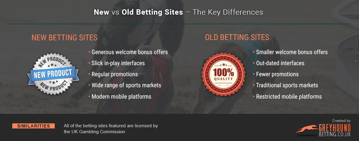 A look at the key differences between new and older bookmakers